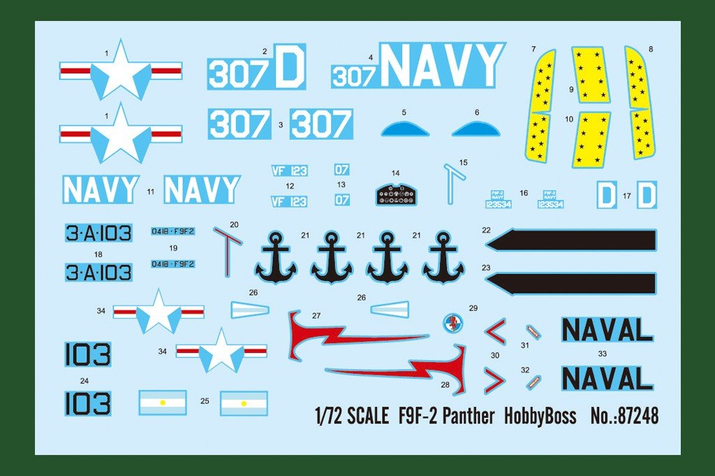 Hobby Boss 87248 Grumann F9F-2 Panther 1/72 – image 2