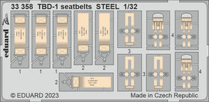 Eduard BIG33157 TBD-1 TRUMPETER 1/32 – Bild 6
