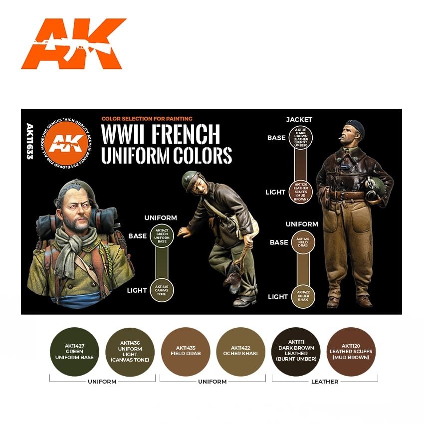 AK Interactive AK11633 WWII FRENCH UNIFORM COLORS – immagine 2
