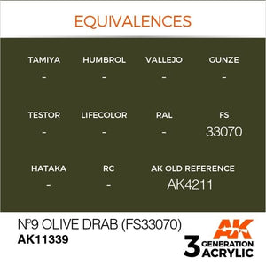 AK Interactive AK11339 Nº9 Olive Drab (FS33070) 17ml – image 3