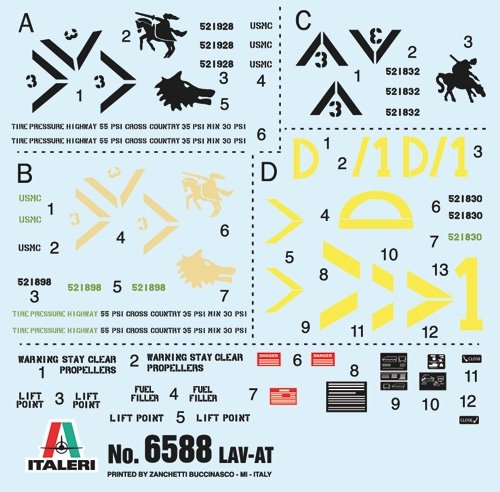 Italeri 6588 LAV-AT 1/35 – obrázek 3