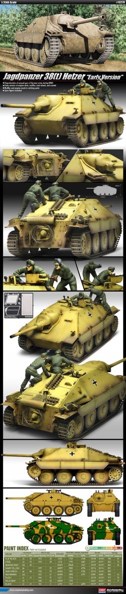 Academy 13278 Jagdpanzer 38(t) Hetzer Early Version 1/35 – Bild 2