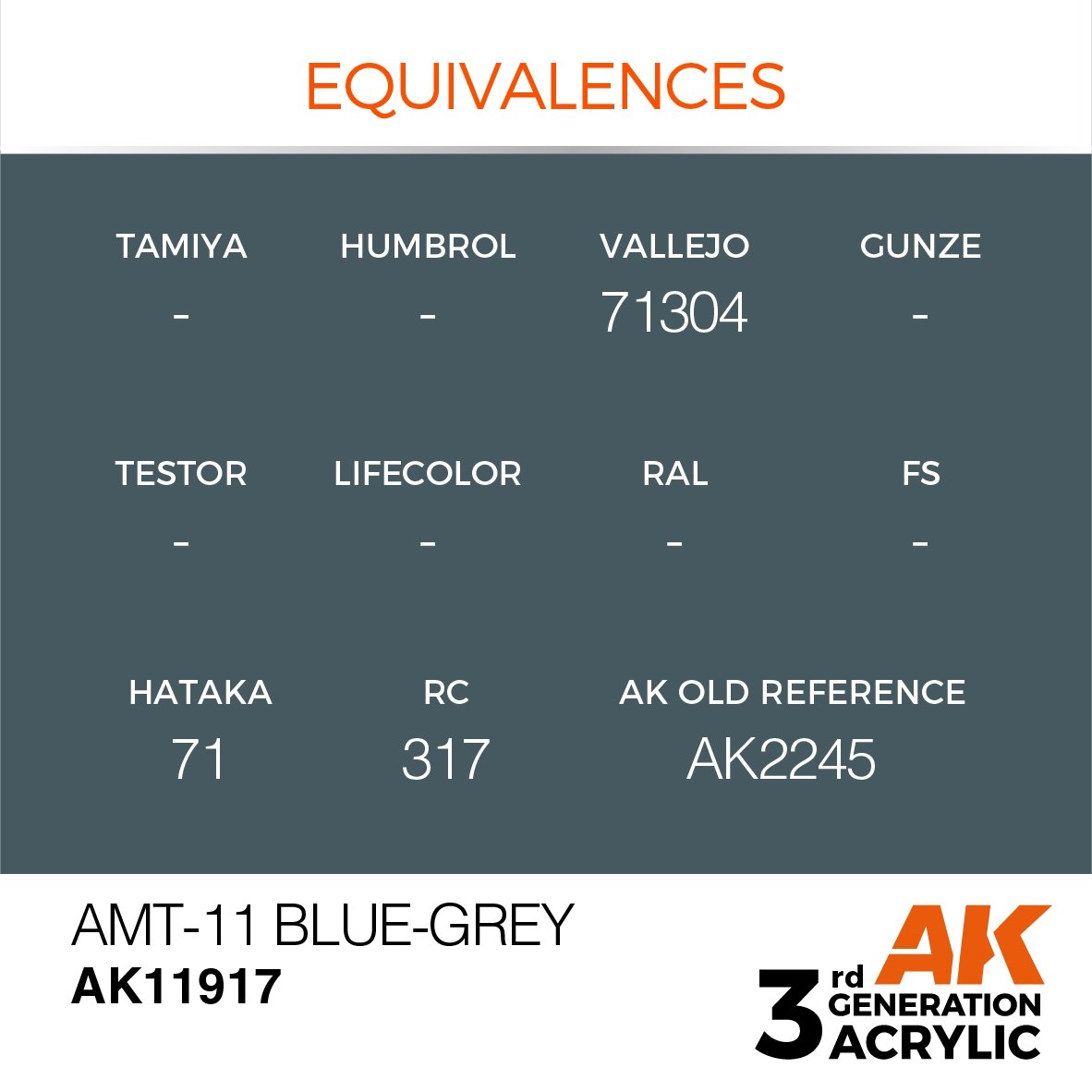 AK Interactive AK11917 AMT-11 BLUE-GRAY – AIR 17ml – Bild 3