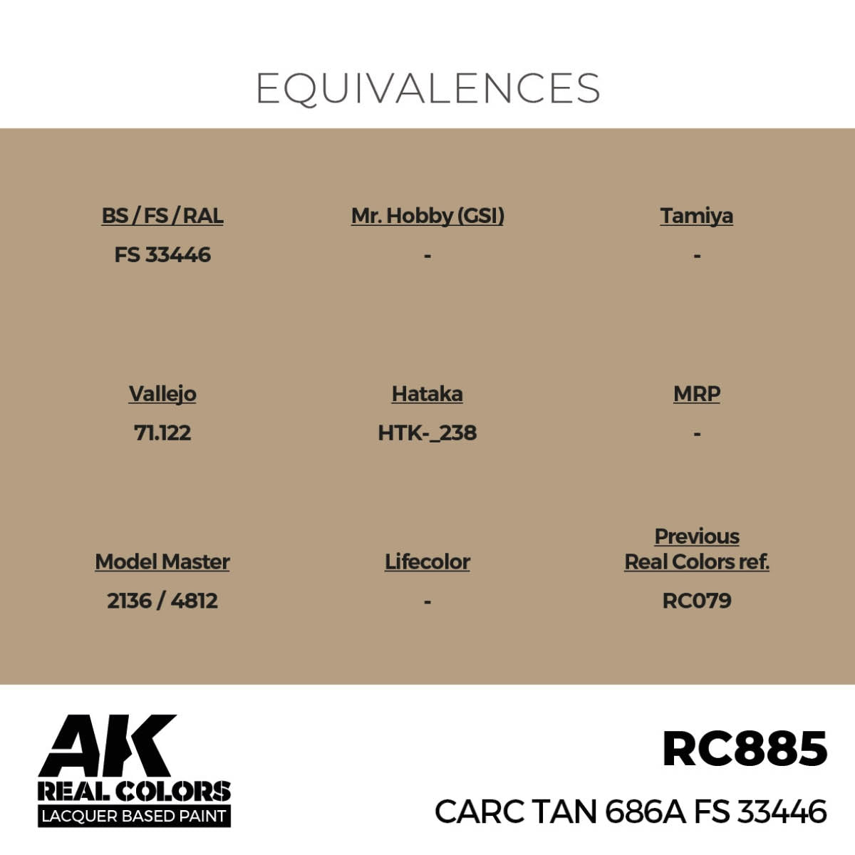AK Interactive RC885 CARC Tan 686A FS 33446 17 ml – obrázek 3