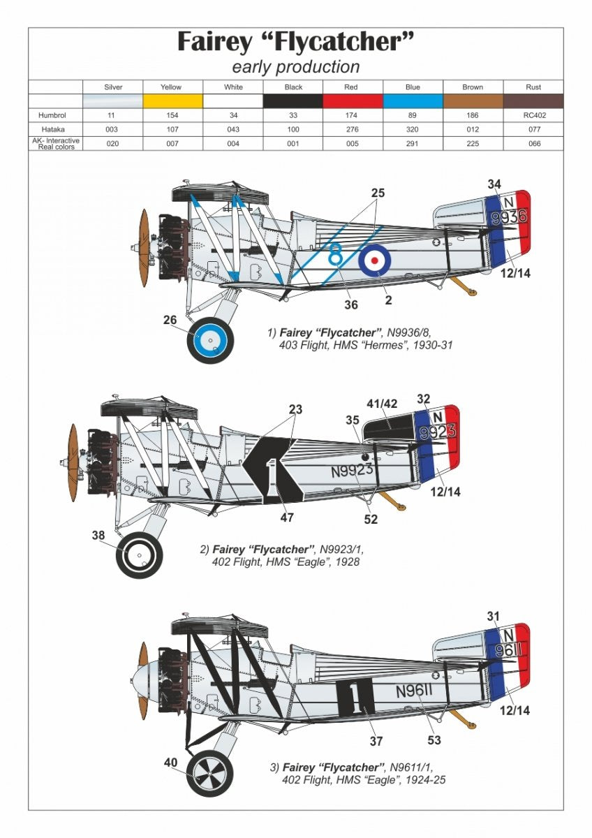 Armory Models 48001 Fairey Flycatcher British interwar FAA Fighter, early version, w/ Jaguar-III engine 1/48 – image 24