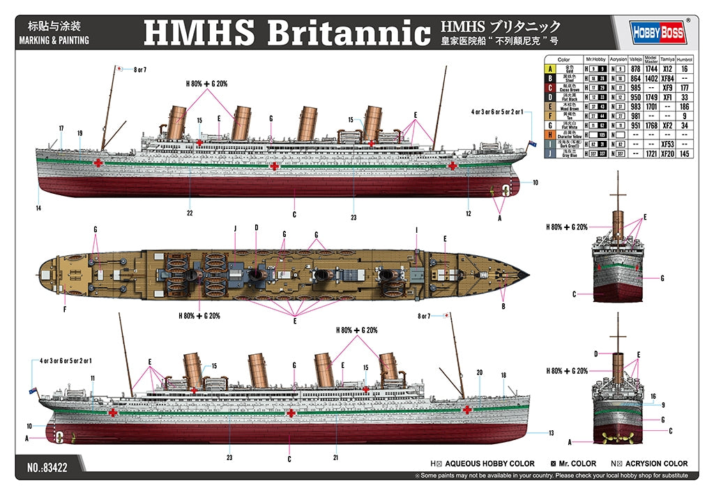 Hobby Boss 83422 HMHS Britannic 1/700 – image 3