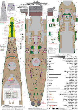 Pontos 22002F1 USS BB-63 Missouri 1945 Detail Up Set (Without wooden deck) 1/200 – imagen 25