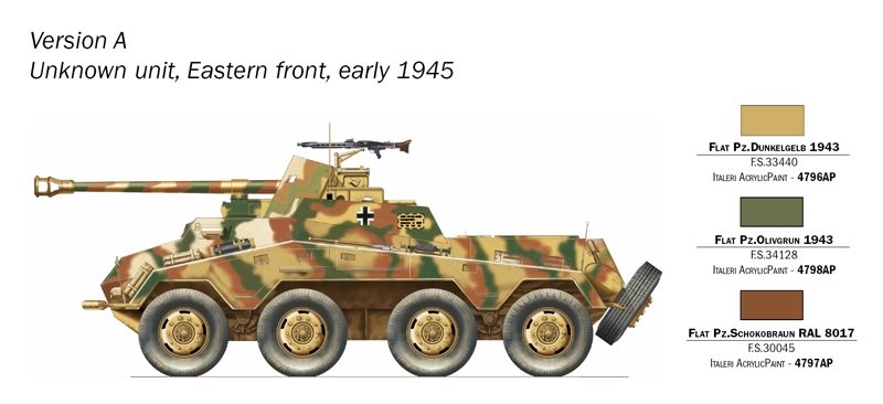 Italeri 7047 Sd. Kfz. 234/4 1/72 – Bild 4