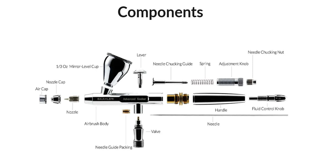 Gaahleri 43196 Airbrush Advanced Series Seeker 0.3 mm &amp;amp; 0.5 mm – obrázek 9