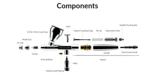 Gaahleri 43196 Airbrush Advanced Series Seeker 0.3 mm &amp;amp; 0.5 mm – obrázek 9