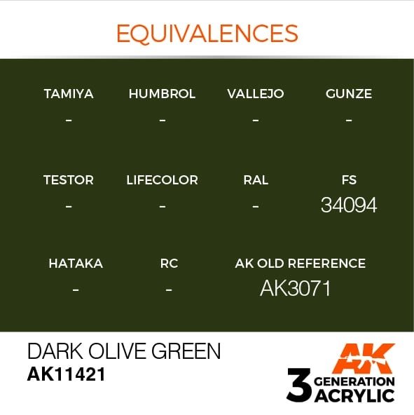 AK-Interactive AK11421 Dark Olive Green 17ml – Bild 3