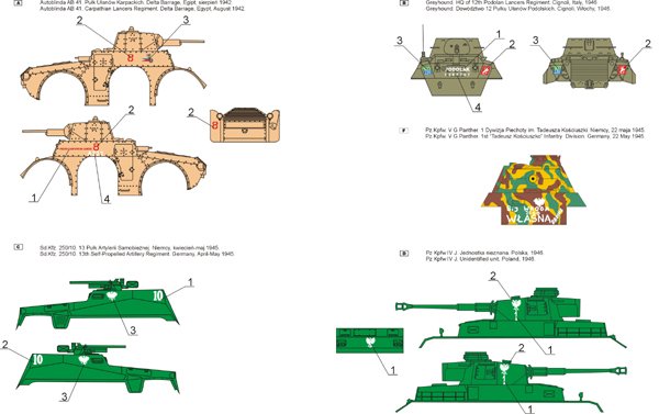 ToRo Model 35D32 - Captured &amp;amp; non-standard vehicles in Polish service 1/35 – obrázek 2