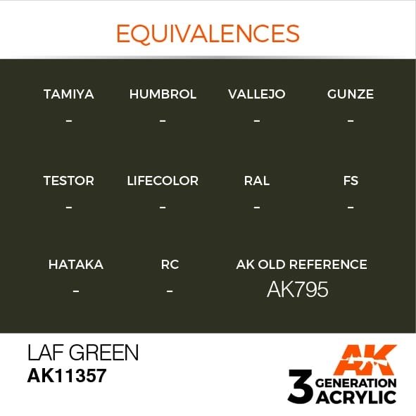 AK Interactive AK11357 LAF Green 17ml – image 3