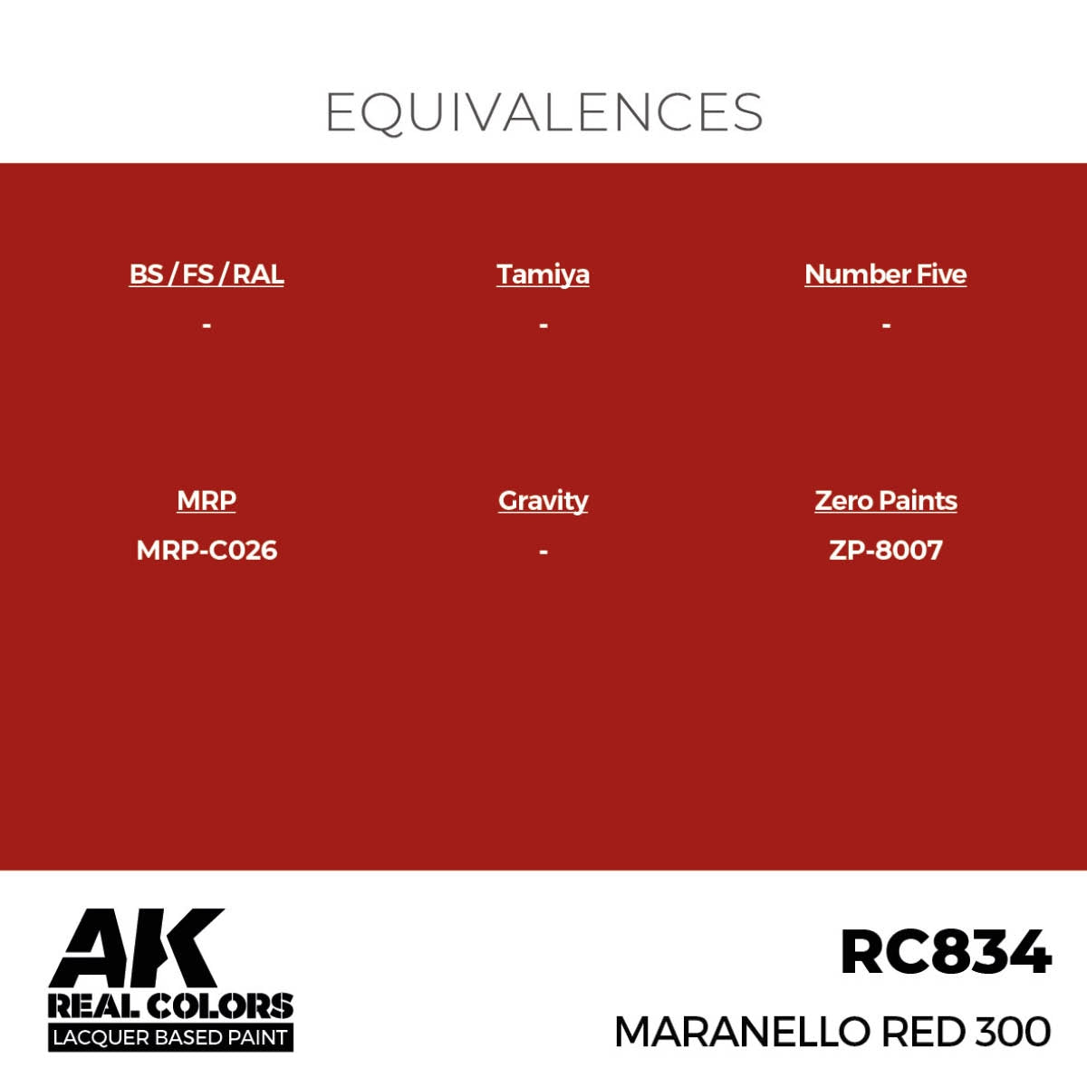 AK Interactive RC834 Maranello Red 300s 17 ml – image 3