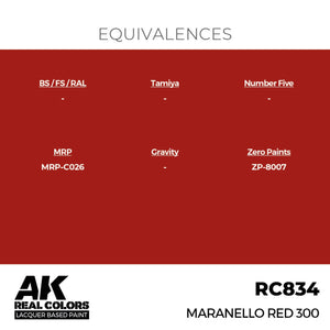 AK Interactive RC834 Maranello Red 300s 17 ml – image 3