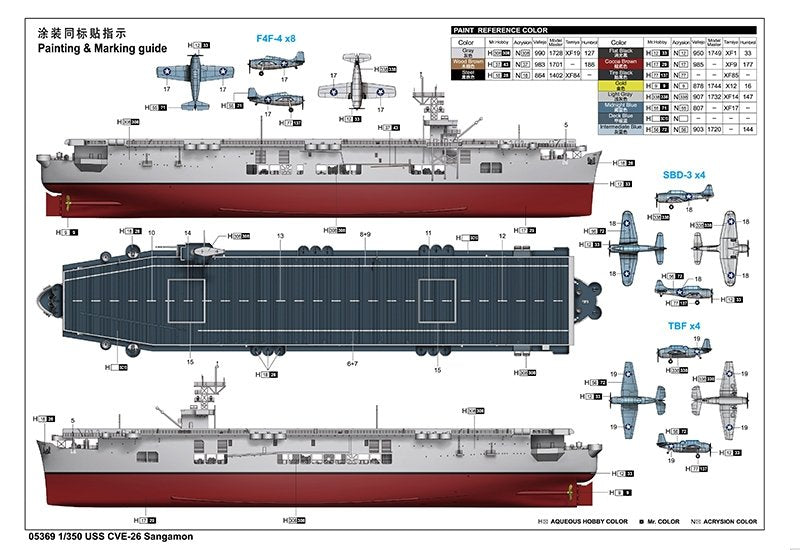 Trumpeter 05369 USS CVE-26 Sangamon 1/350 – Bild 4