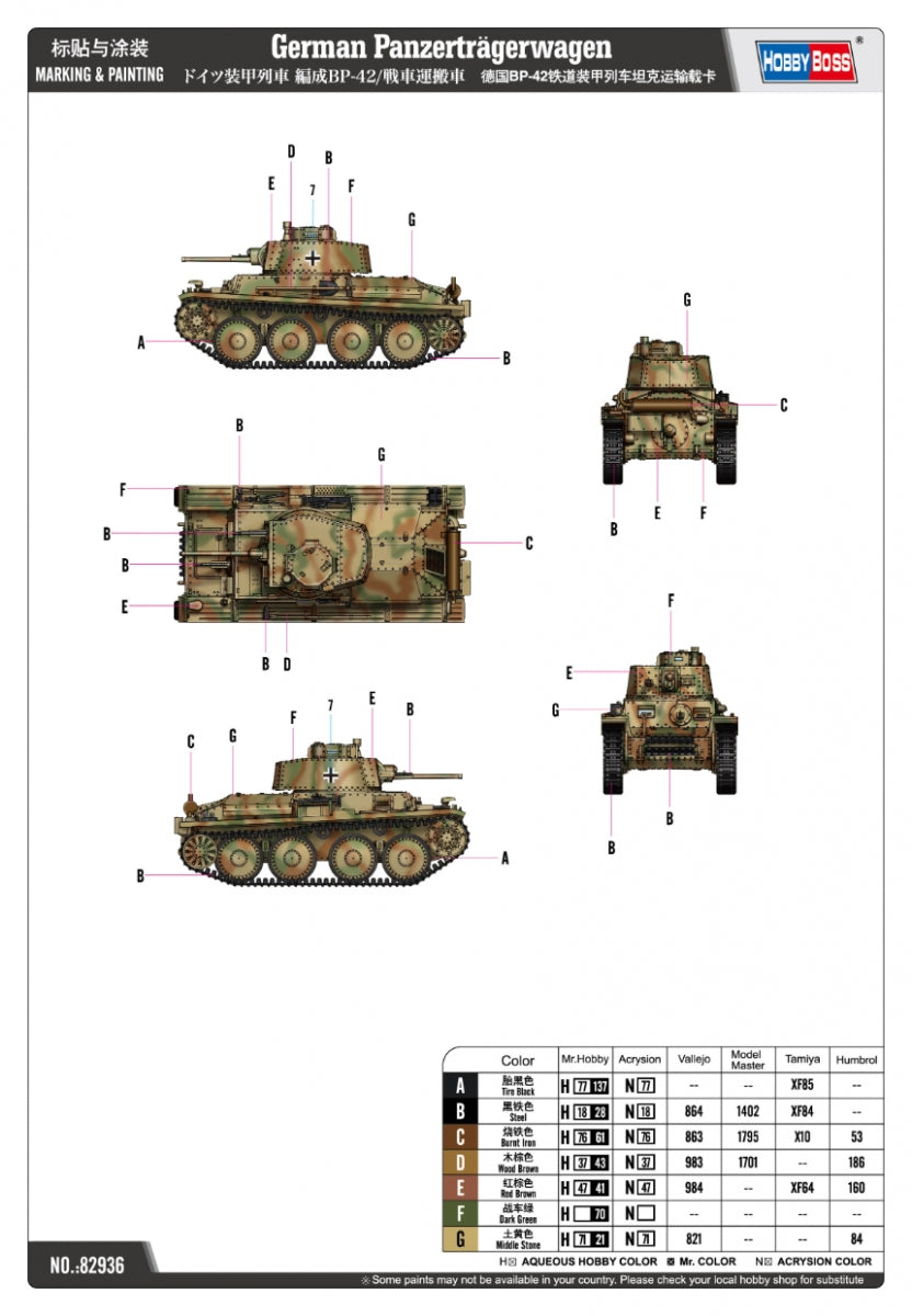 Hobby Boss 82936 German Panzerträgerwagen 1/72 – zdjęcie 5