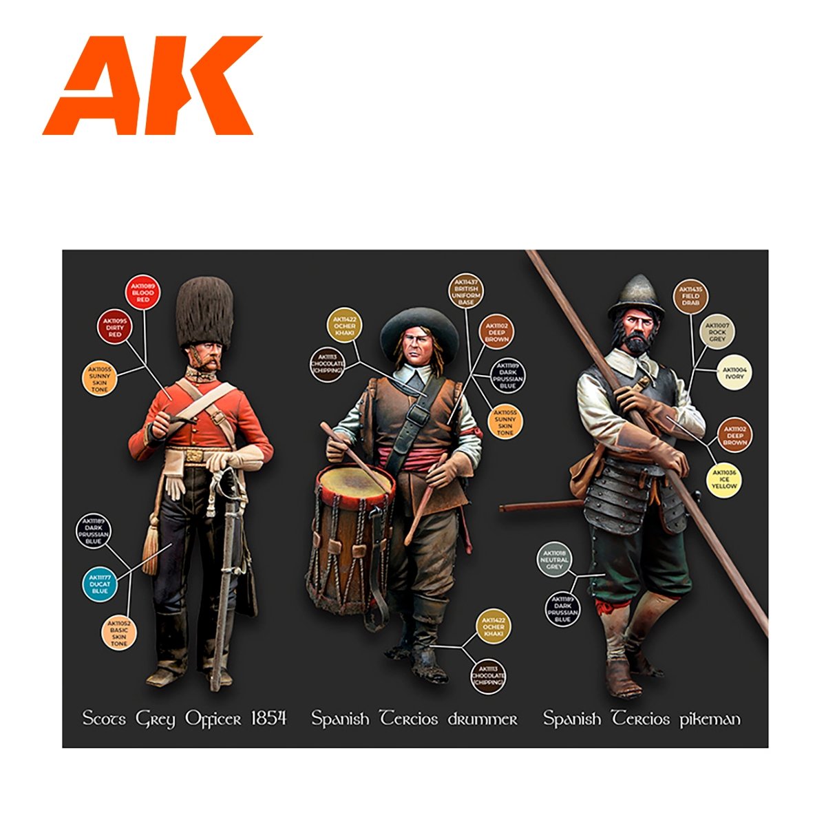 AK Interactive AK11762 SIGNATURE SET – HISTORICAL FIGURES P. XVI-XVIII BY PEPE GALLARDO PAINT SET 18x17 ml – obrázek 4
