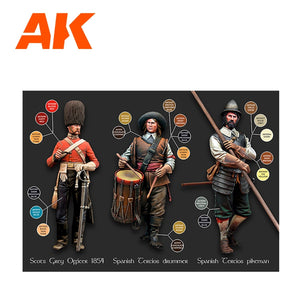 AK Interactive AK11762 SIGNATURE SET – HISTORICAL FIGURES P. XVI-XVIII BY PEPE GALLARDO PAINT SET 18x17 ml – obrázek 4