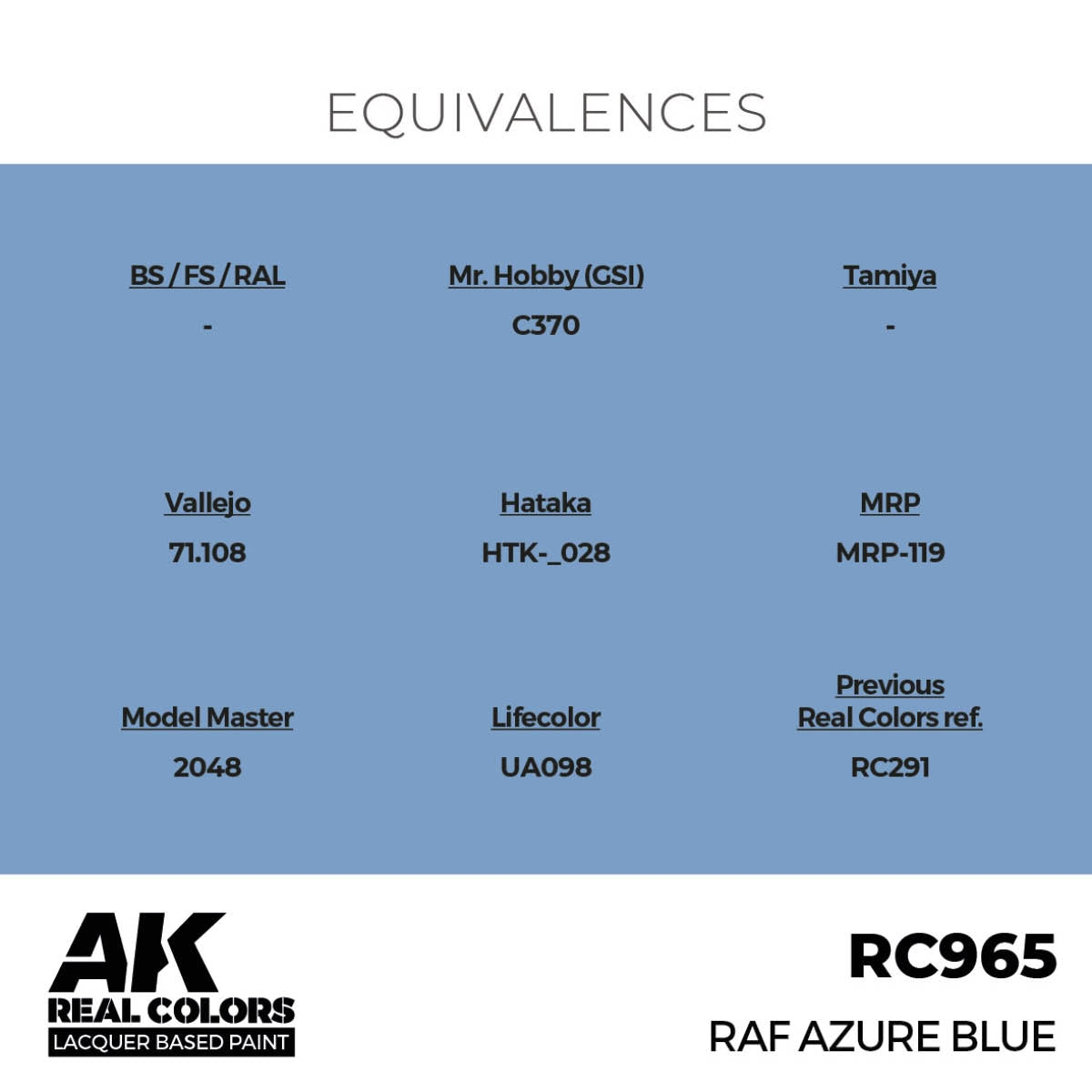 AK Interactive RC965 RAF Azure Blue 17 ml – image 3