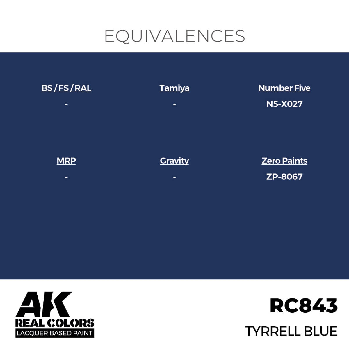 AK Interactive RC843 Tyrrell Blue 17 ml – image 3