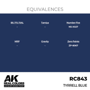 AK Interactive RC843 Tyrrell Blue 17 ml – image 3