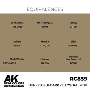 AK Interactive RC859 Dunkelgelb-Dark Yellow RAL 7028 17 ml – Bild 3