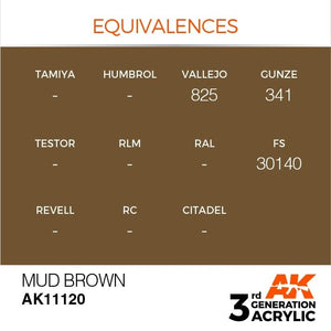 AK Interactive AK11120 MUD BROWN – STANDARD 17ml – image 3