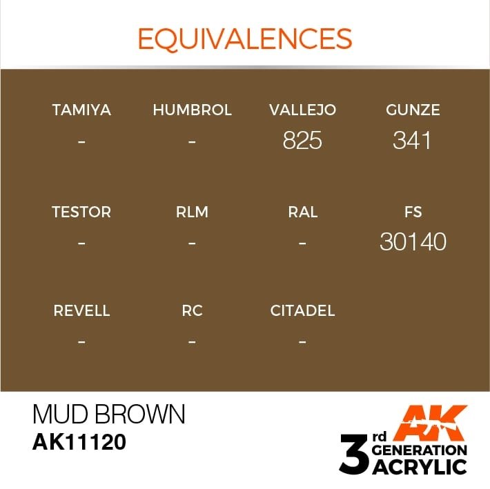 AK Interactive AK11120 MUD BROWN – STANDARD 17ml – image 3