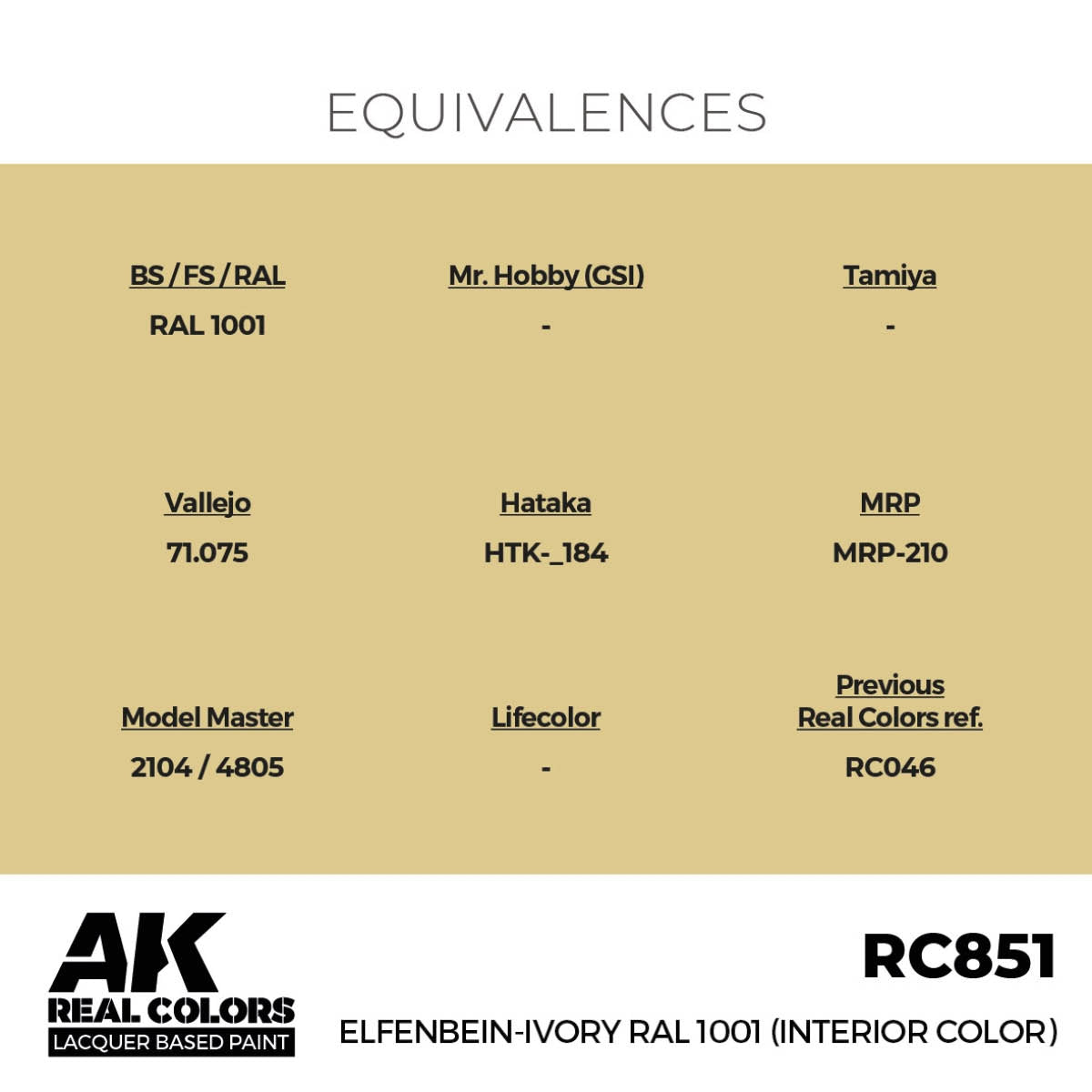 AK Interactive RC851 Elfenbein-Ivory RAL 1001 (Interior Color) 17 ml – obrázek 3