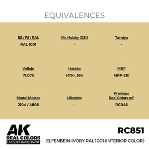 AK Interactive RC851 Elfenbein-Ivory RAL 1001 (Interior Color) 17 ml – obrázek 3