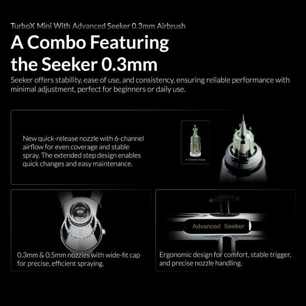 Gaahleri 47606 TurboX Mini Kit with Seeker 03 (EU) – image 12
