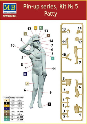 Master Box 24005 Pin-up series Kit No. 5 Patties 1/24 – imagen 3