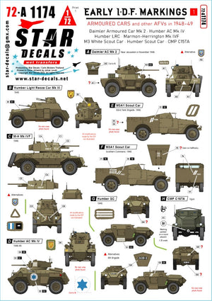 Star Decals 72-A1174 Early IDF markings # 1. Israeli armored cars and AFVs in 1948-49. Daimler AC Mk 2, Humber AC Mk IV, Humber LRC, Marmon-Herrington Mk IVF, M3 White Scout Car, Humber SC, CMP C15TA. 1/72