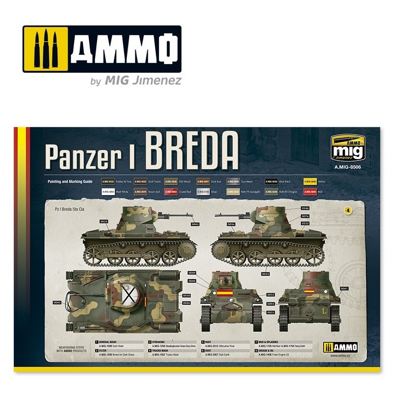 AMMO of Mig Jimenez 8506 Panzer I Breda, Spanish Civil War 1936 - 1939 1/35 – Bild 5