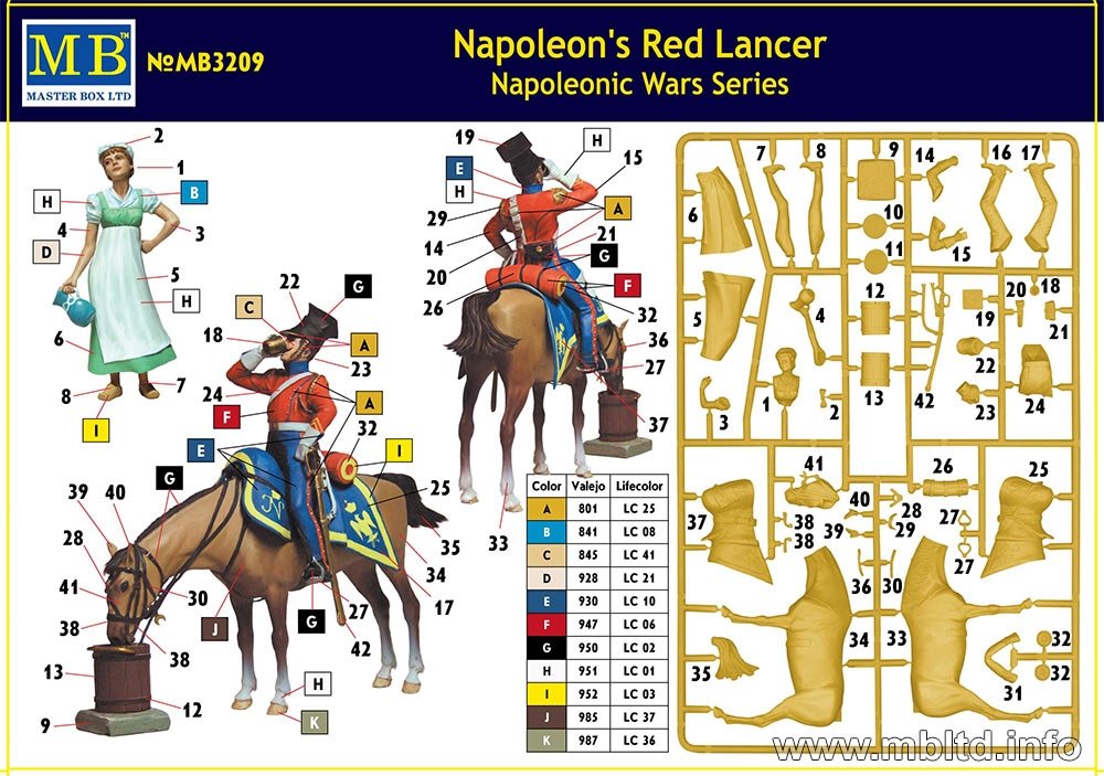 Master Box 3209 Napoleon&amp;#39;s Red Lancer Napoleonic War Series 1/24 – obrázek 2