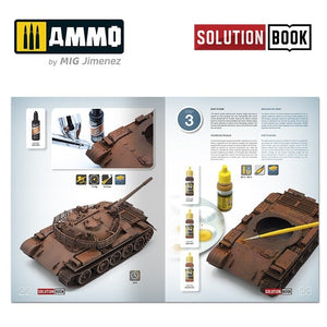 Solutions pour les munitions du Mig 6519 – Rouille réaliste – image 2