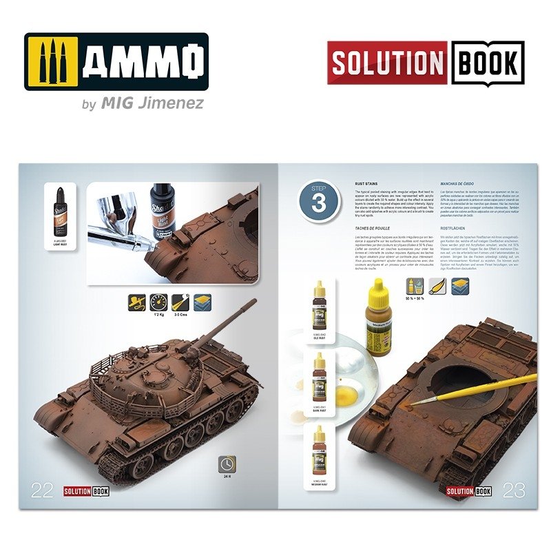 Solutions pour les munitions du Mig 6519 – Rouille réaliste – image 2