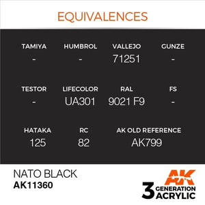 AK Interactive AK11360 NATO Black 17ml – Bild 2