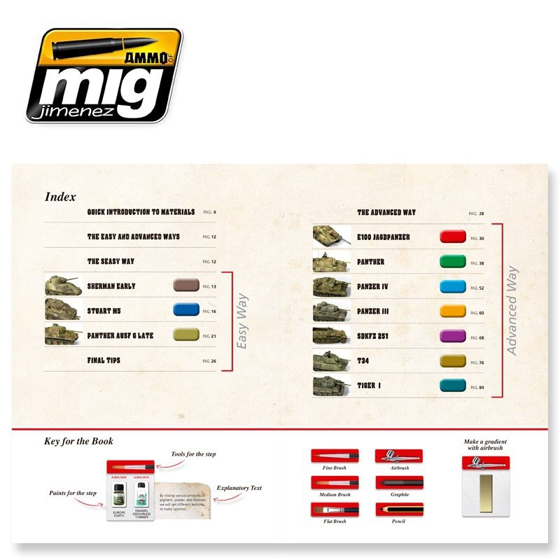 AMMO of Mig Jimenez 6003 PAINTING WARGAME TANKS (English) – image 5