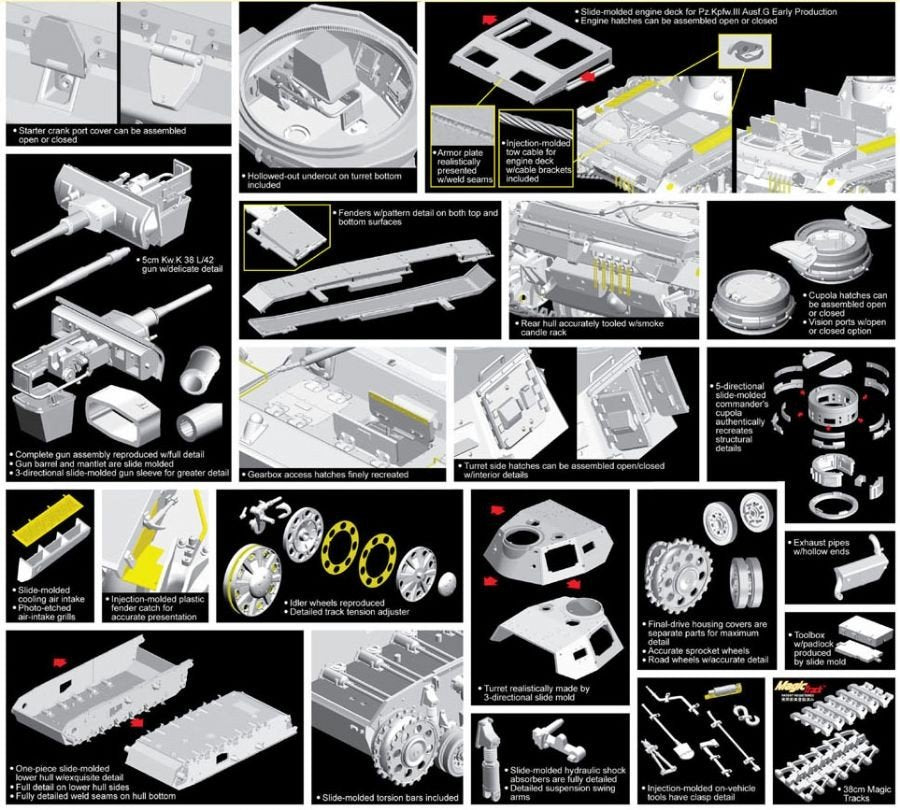 Dragon 6639 Pz.Kpfw.III (5cm) Ausf.G, Sd.Kfz.141, Early Production 1/35 – image 3