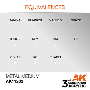 AK Interactive AK11232 METAL MEDIUM – AUXILIARY 17ml – image 3