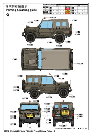 Trumpeter 05518 JGSDF type 73 Light Truck (Police) 1/35 – zdjęcie 4