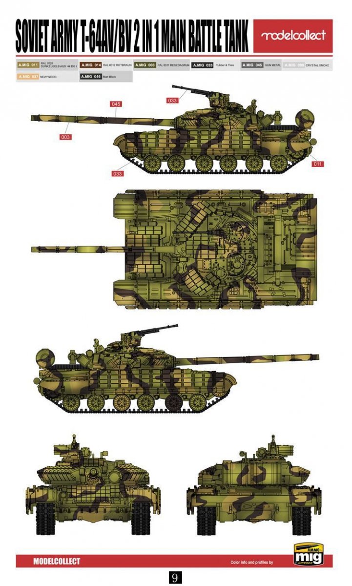 Modelcollect UA72128 Soviet Army T-64AV/BV 2 IN 1 Main Battle Tank 1/72 – image 4