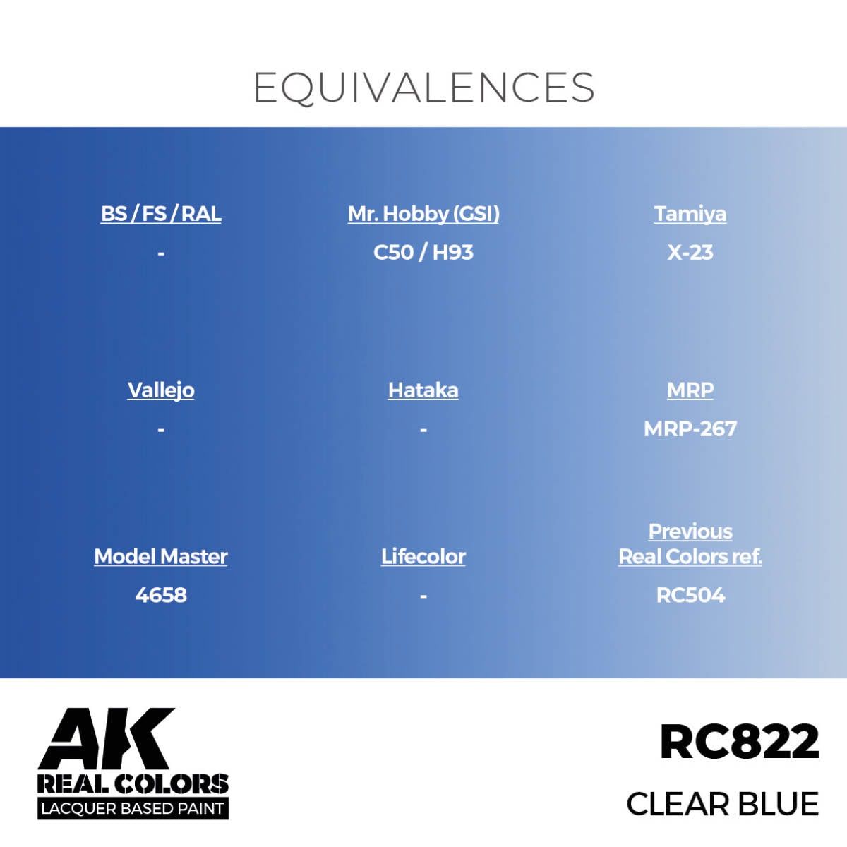 AK Interactive RC822 Clear Blue 17 ml – image 3