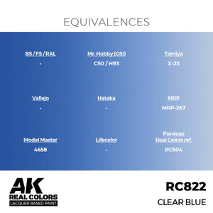 AK Interactive RC822 Clear Blue 17 ml – image 3