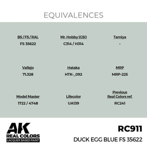 AK Interactive RC911 Duck Egg Blue FS 35622 17 ml – obrázek 3