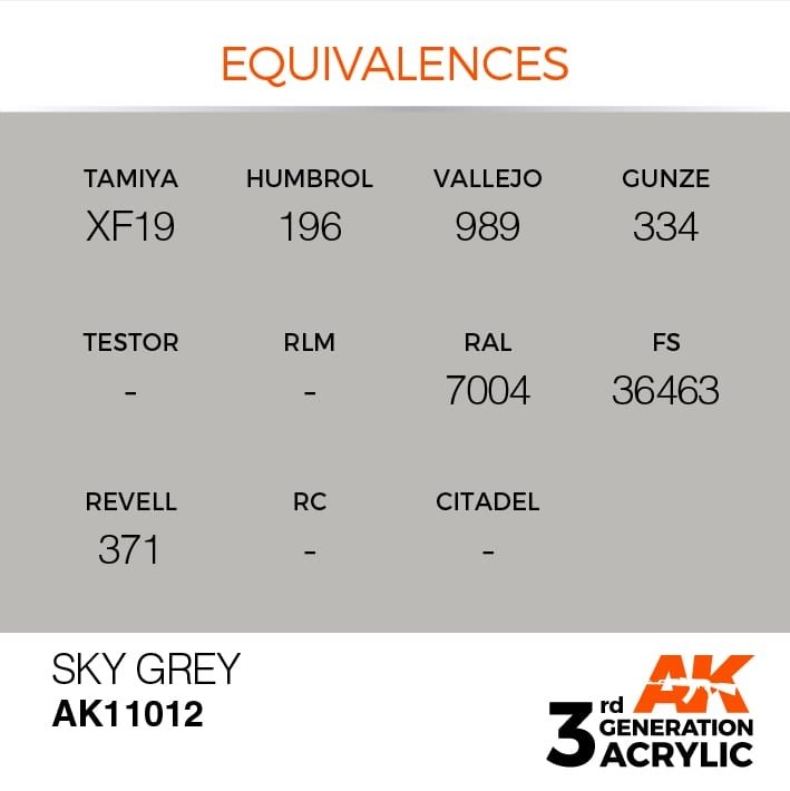 AK Interactive AK11012 Sky Gray 17ml – image 3