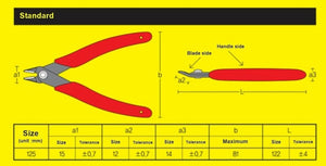 Academy 15925 Basic tool set – Bild 3