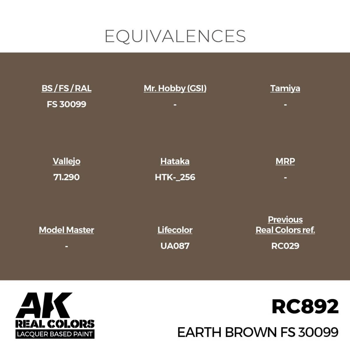 AK Interactive RC892 Earth Brown FS 30099 17 ml – immagine 3